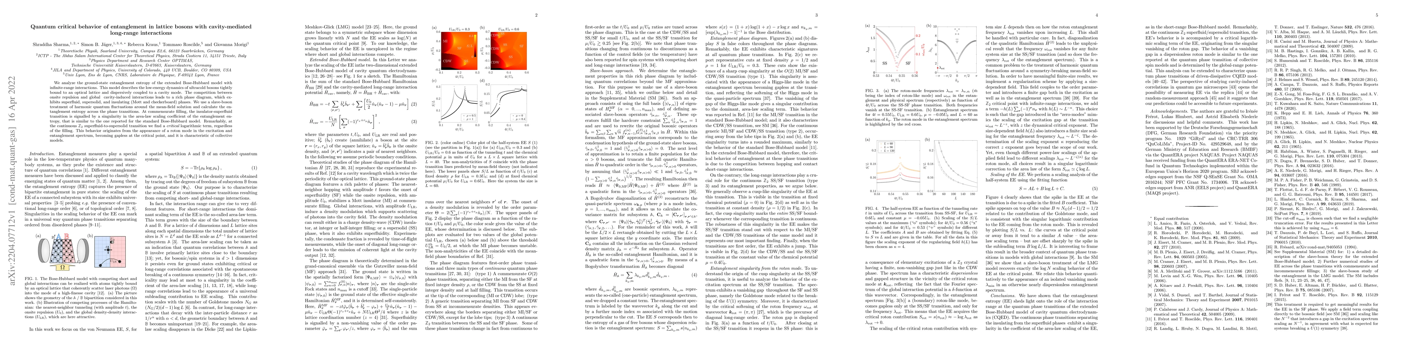 Thumbnail for Quantum critical behavior of entanglement in lattice bosons with
  cavity-mediated long-range interactions