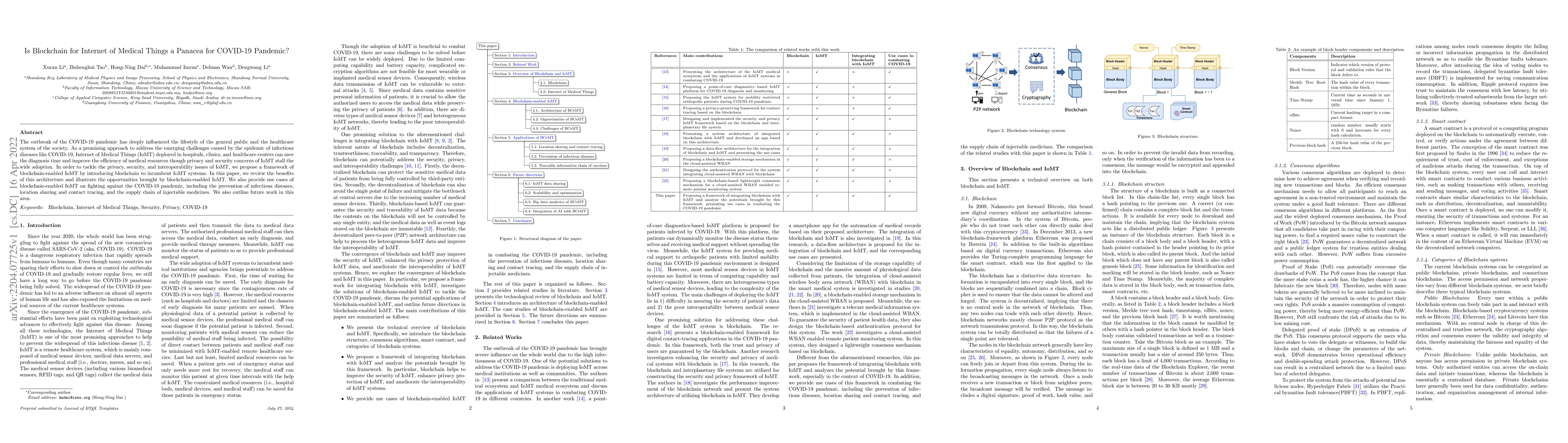 Thumbnail for Is Blockchain for Internet of Medical Things a Panacea for COVID-19
  Pandemic?