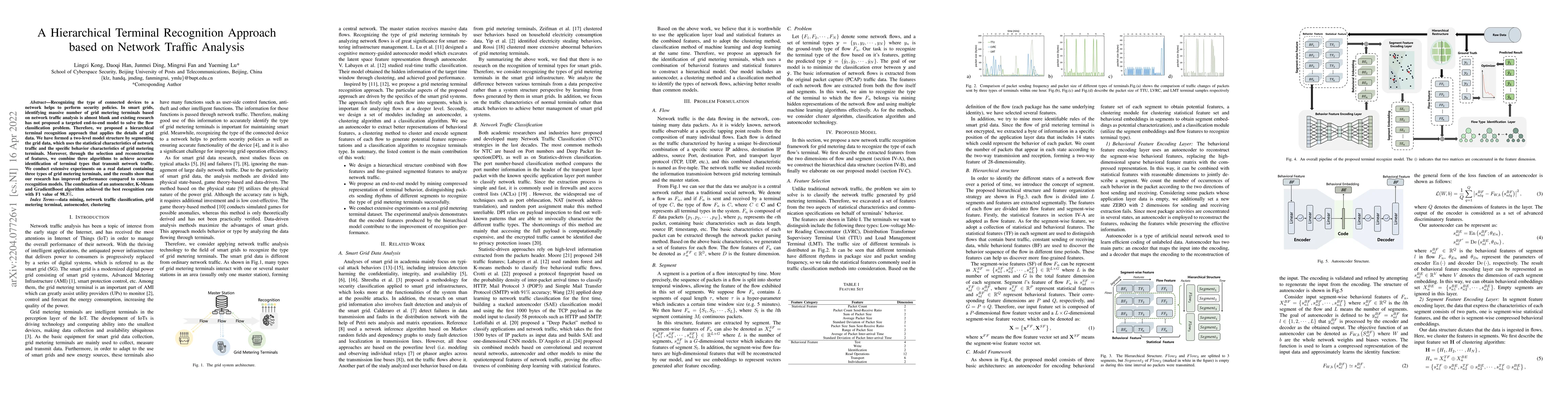 Thumbnail for A Hierarchical Terminal Recognition Approach based on Network Traffic
  Analysis