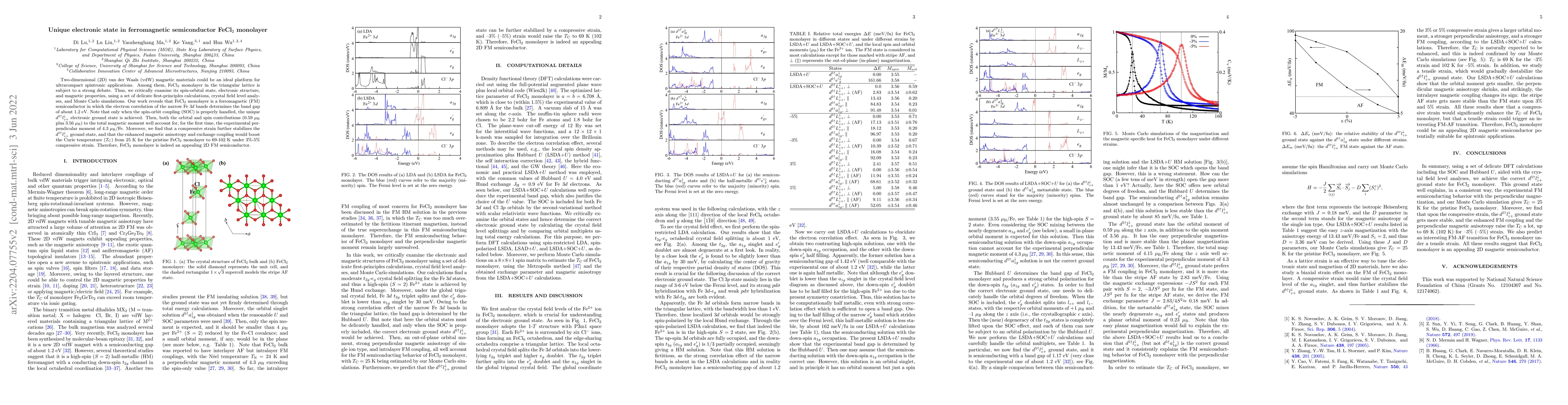 Thumbnail for Unique electronic state in ferromagnetic semiconductor FeCl$_{2}$
  monolayer