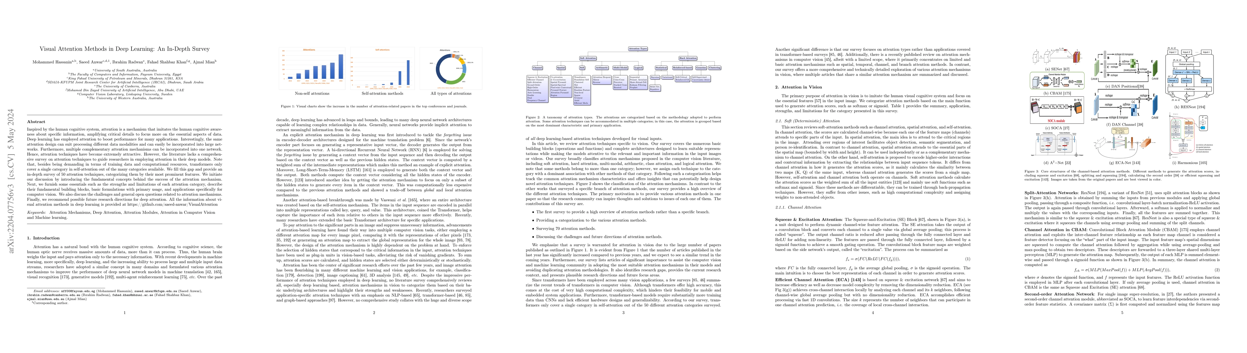Thumbnail for Visual Attention Methods in Deep Learning: An In-Depth Survey