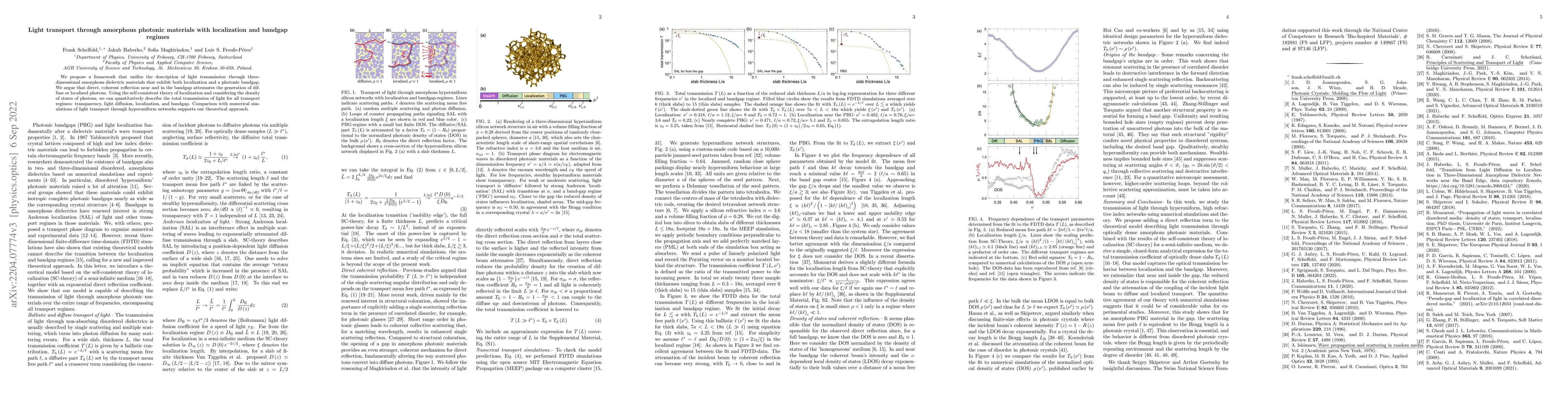 Thumbnail for Light transport through amorphous photonic materials with localization
  and bandgap regimes