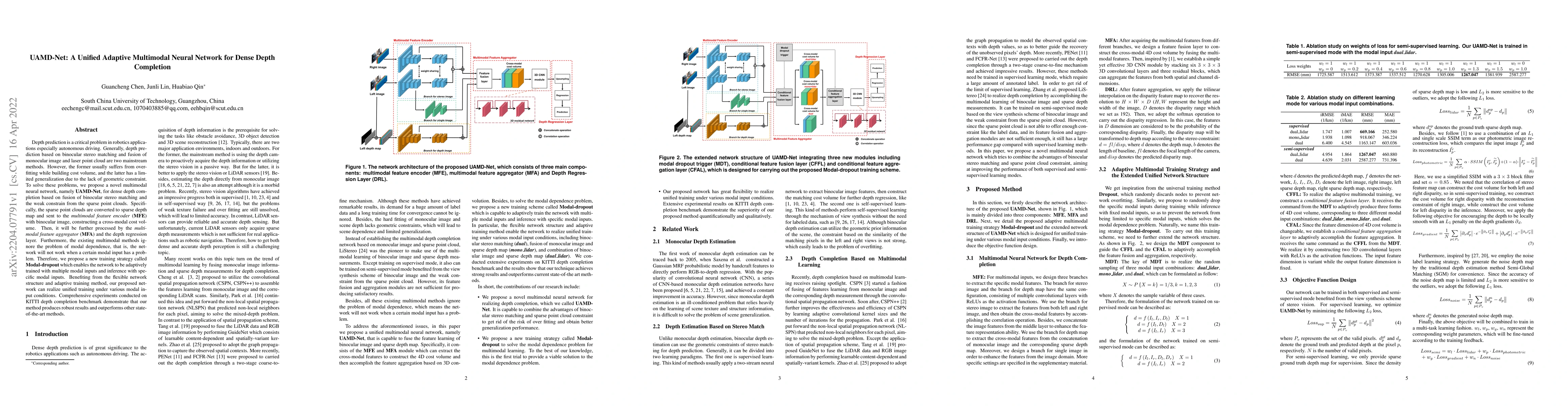Thumbnail for UAMD-Net: A Unified Adaptive Multimodal Neural Network for Dense Depth
  Completion