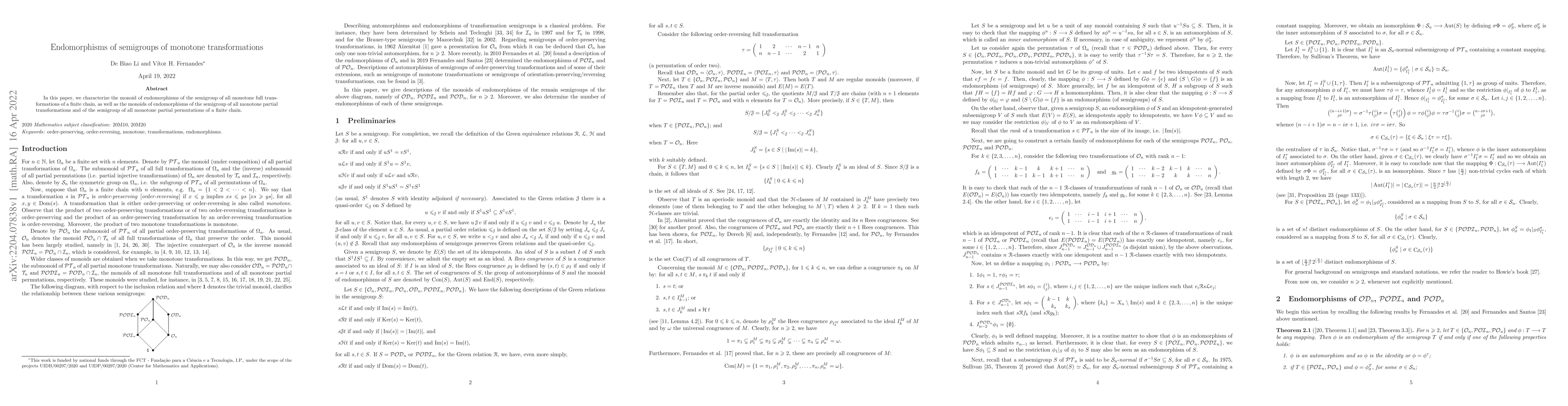 Thumbnail for Endomorphisms of semigroups of monotone transformations