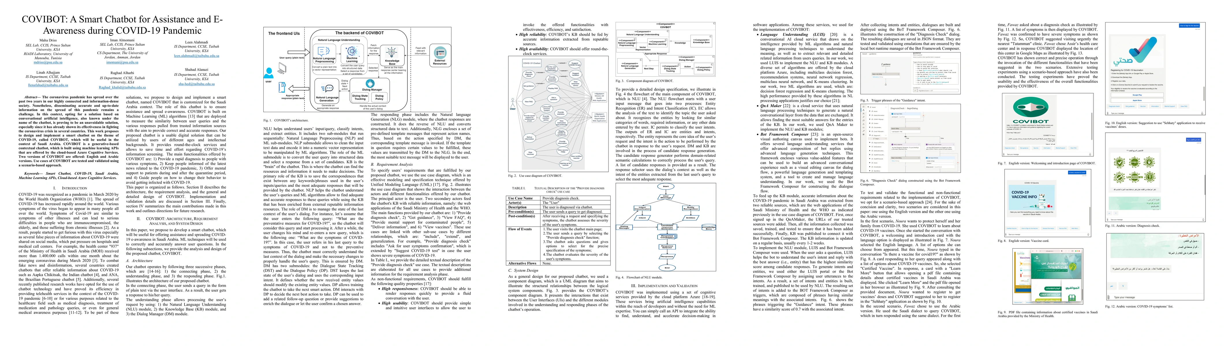 Thumbnail for COVIBOT: A Smart Chatbot for Assistance and E-Awareness during COVID-19
  Pandemic