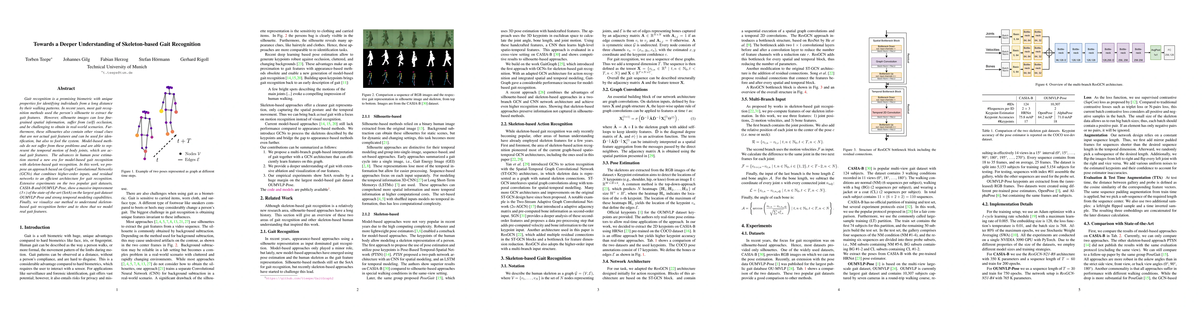Thumbnail for Towards a Deeper Understanding of Skeleton-based Gait Recognition
