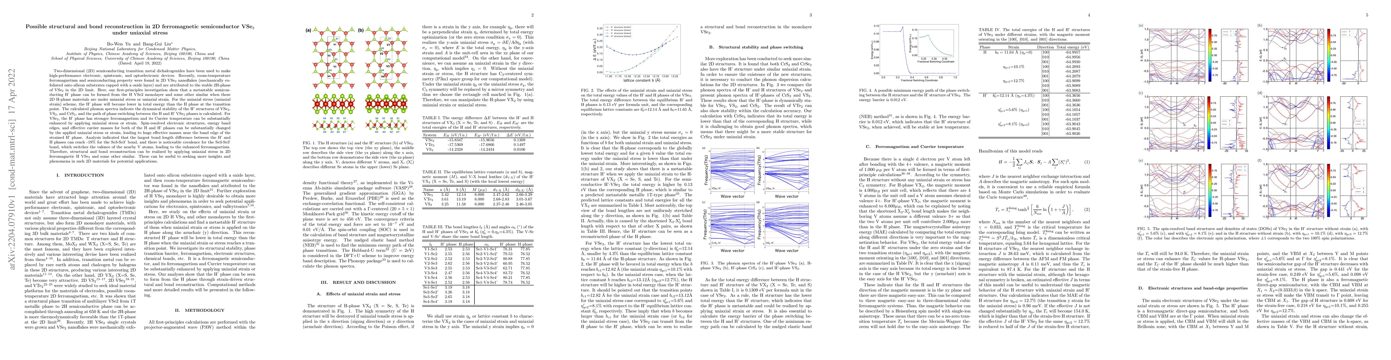 Thumbnail for Possible structural and bond reconstruction in 2D ferromagnetic
  semiconductor VSe2 under uniaxial stress