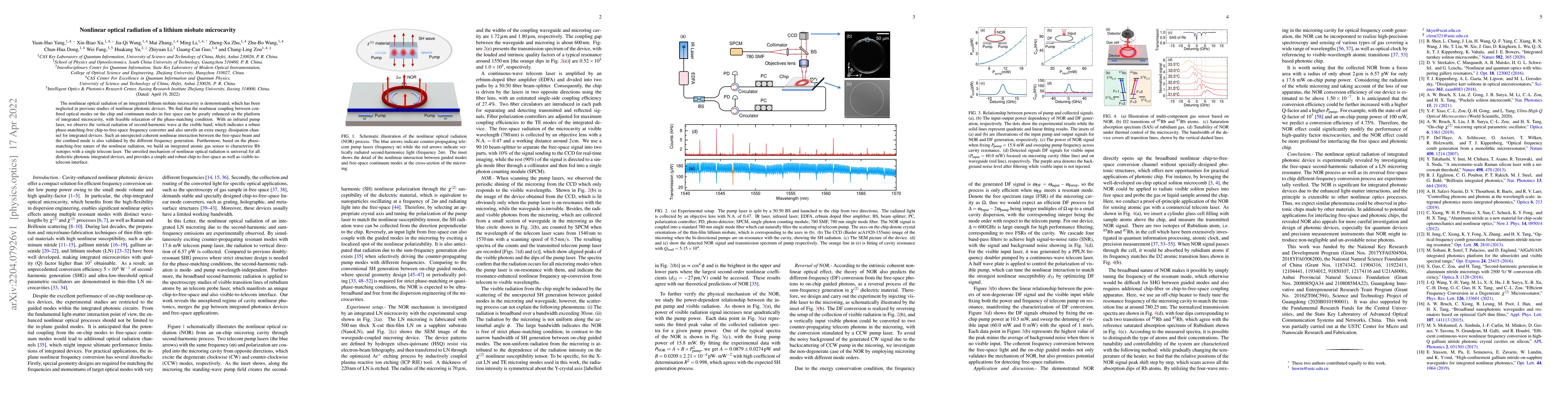Thumbnail for Nonlinear optical radiation of a lithium niobate microcavity