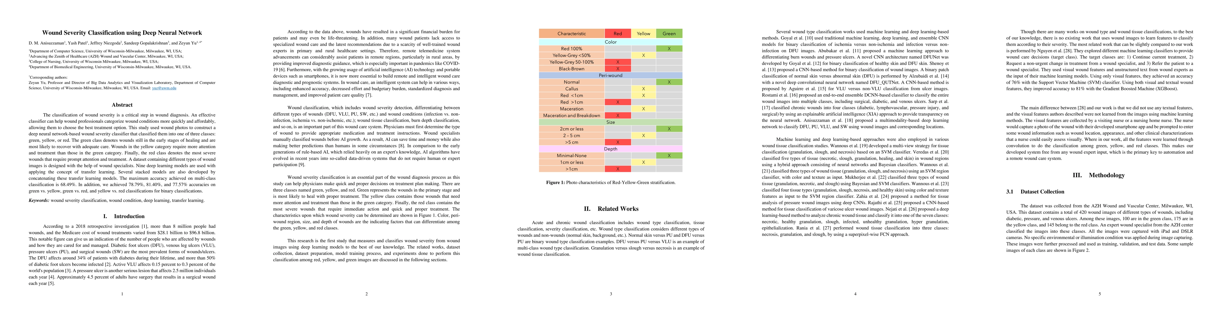 Thumbnail for Wound Severity Classification using Deep Neural Network