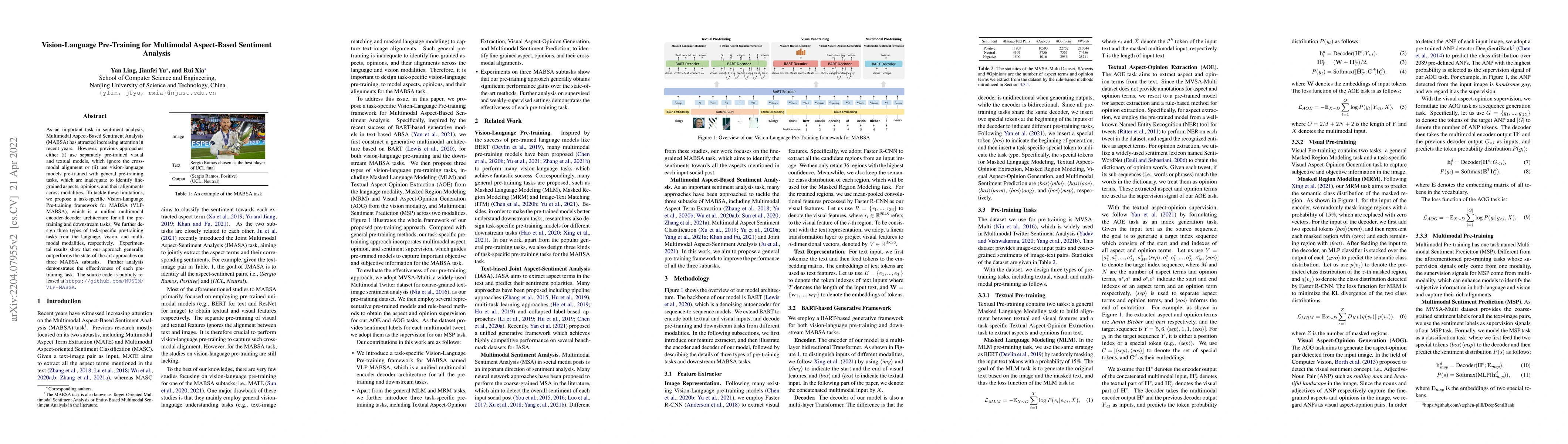 Thumbnail for Vision-Language Pre-Training for Multimodal Aspect-Based Sentiment
  Analysis