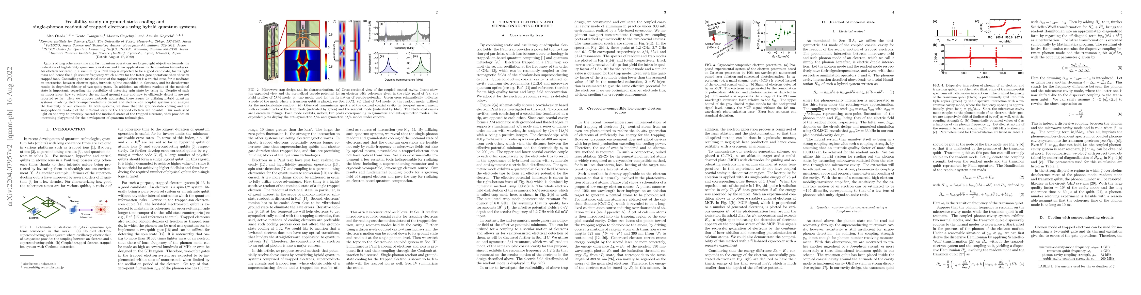 Thumbnail for Feasibility study on ground-state cooling and single-phonon readout of
  trapped electrons using hybrid quantum systems