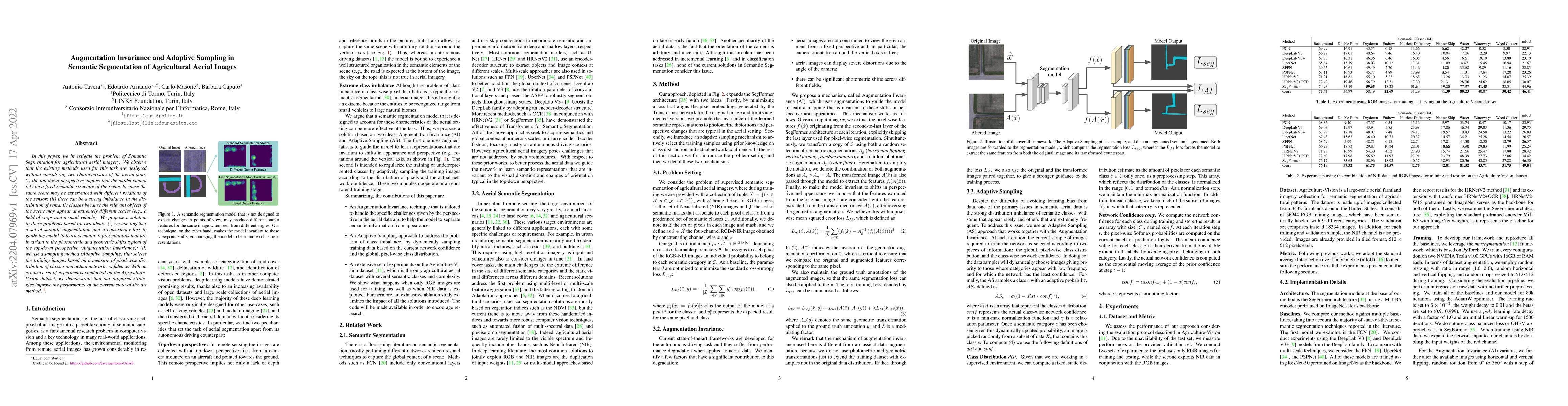 Thumbnail for Augmentation Invariance and Adaptive Sampling in Semantic Segmentation
  of Agricultural Aerial Images