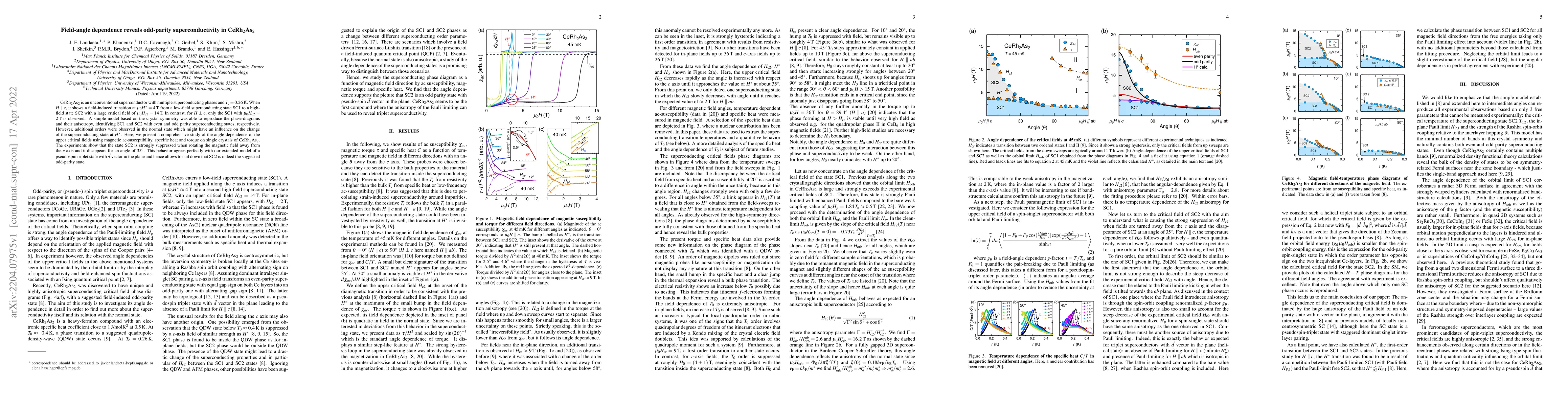 Thumbnail for Field-angle dependence reveals odd-parity superconductivity in
  CeRh$_2$As$_2$