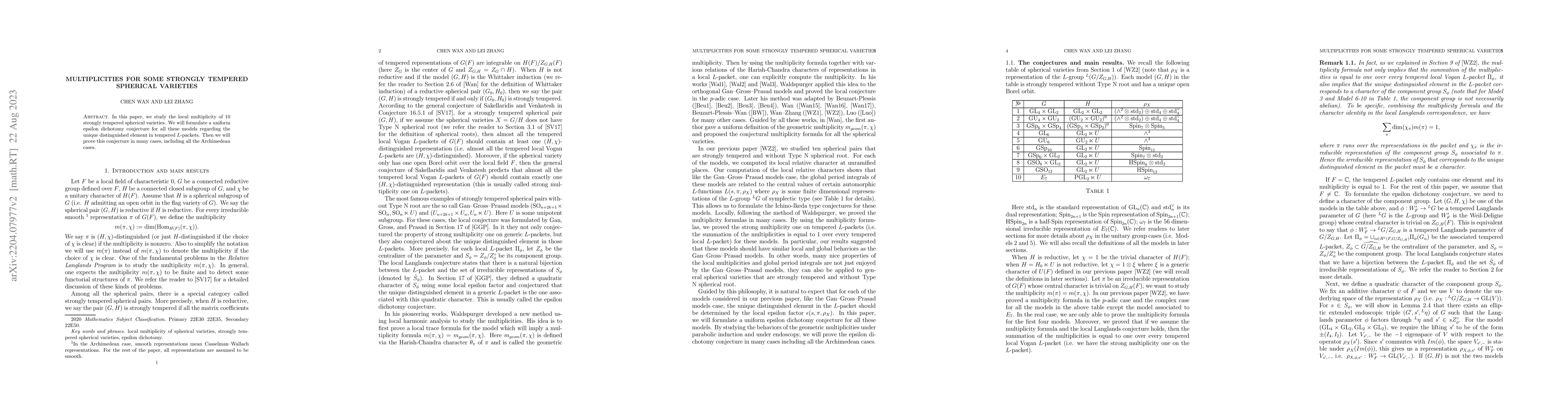 Thumbnail for Multiplicities for Strongly Tempered Spherical Varieties