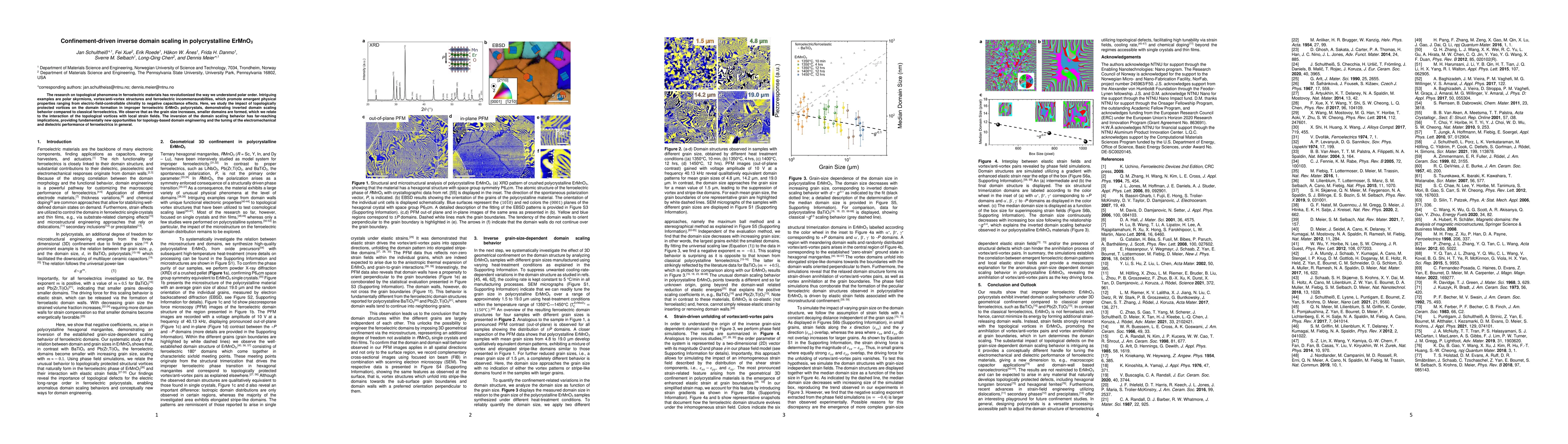 Thumbnail for Confinement-driven inverse domain scaling in polycrystalline ErMnO3