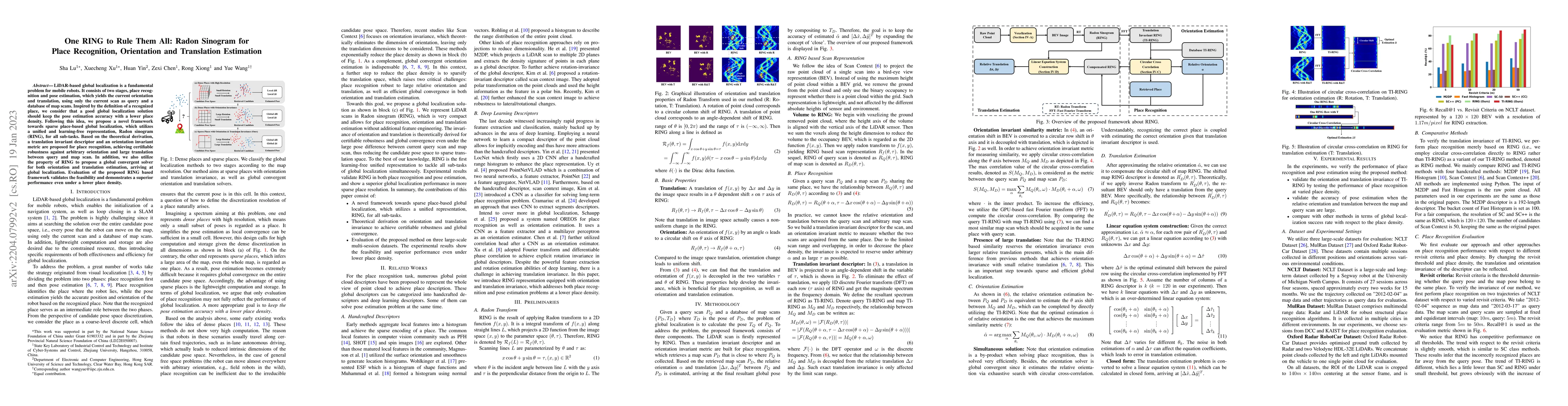 Thumbnail for One RING to Rule Them All: Radon Sinogram for Place Recognition,
  Orientation and Translation Estimation