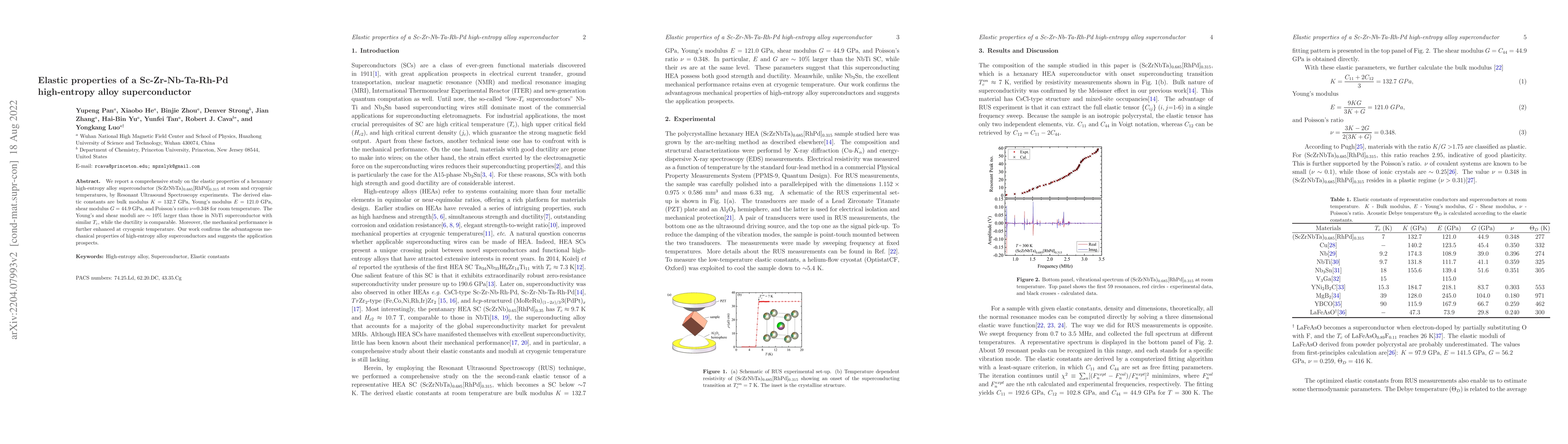 Thumbnail for Elastic properties of a Sc-Zr-Nb-Ta-Rh-Pd high-entropy alloy
  superconductor