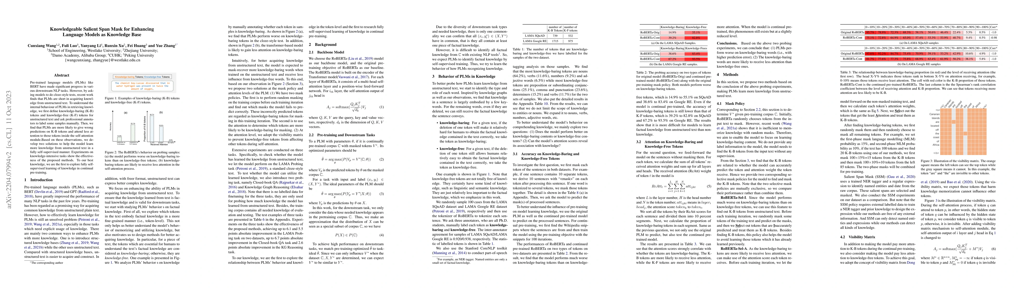 Thumbnail for Knowledgeable Salient Span Mask for Enhancing Language Models as
  Knowledge Base