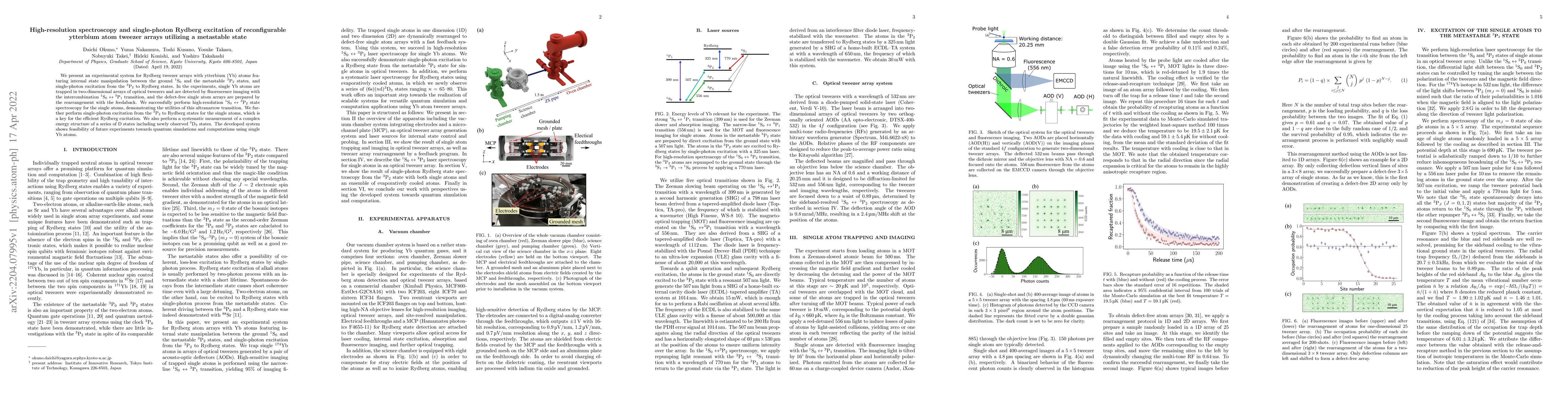 Thumbnail for High-resolution spectroscopy and single-photon Rydberg excitation of
  reconfigurable ytterbium atom tweezer arrays utilizing a metastable state