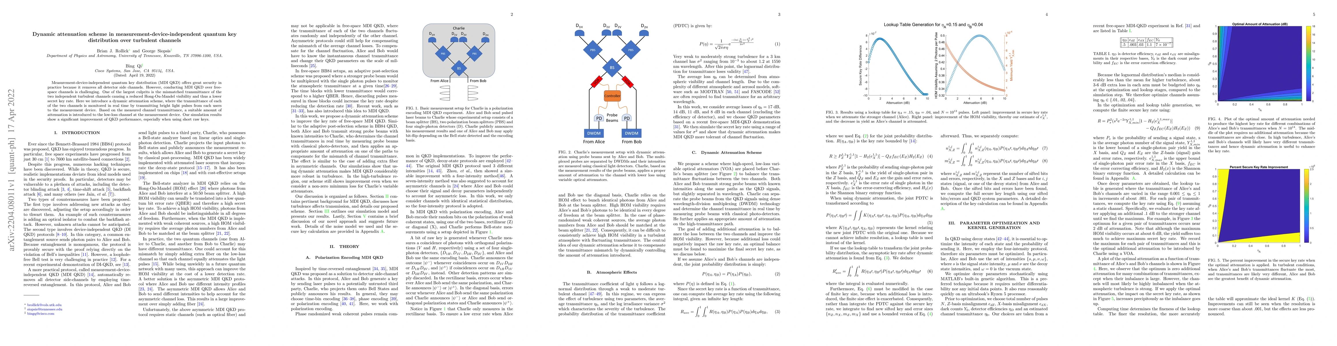 Thumbnail for Dynamic attenuation scheme in measurement-device-independent quantum key
  distribution over turbulent channels
