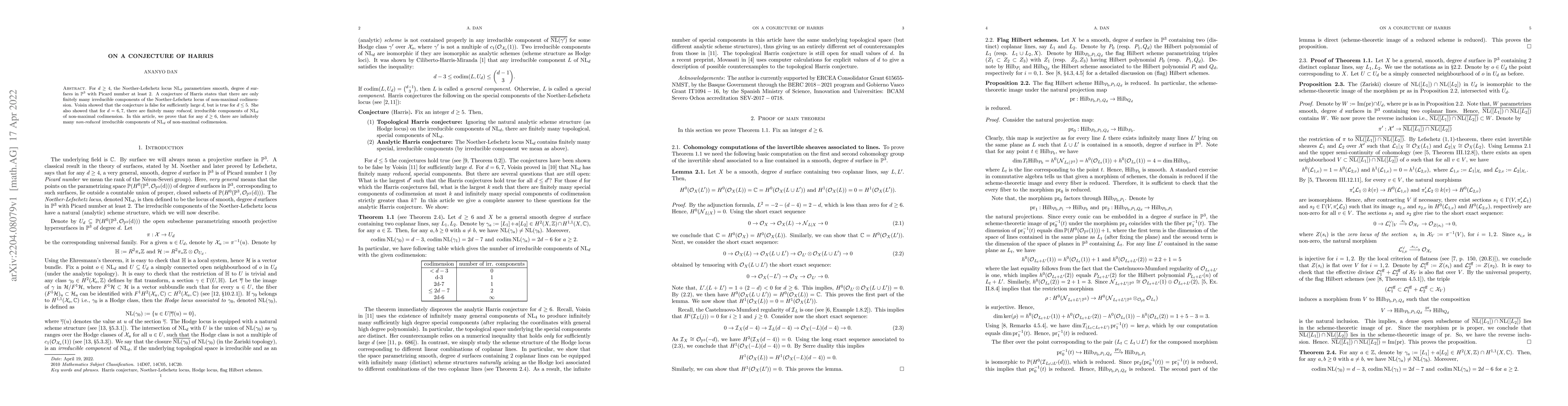 Thumbnail for On a conjecture of Harris
