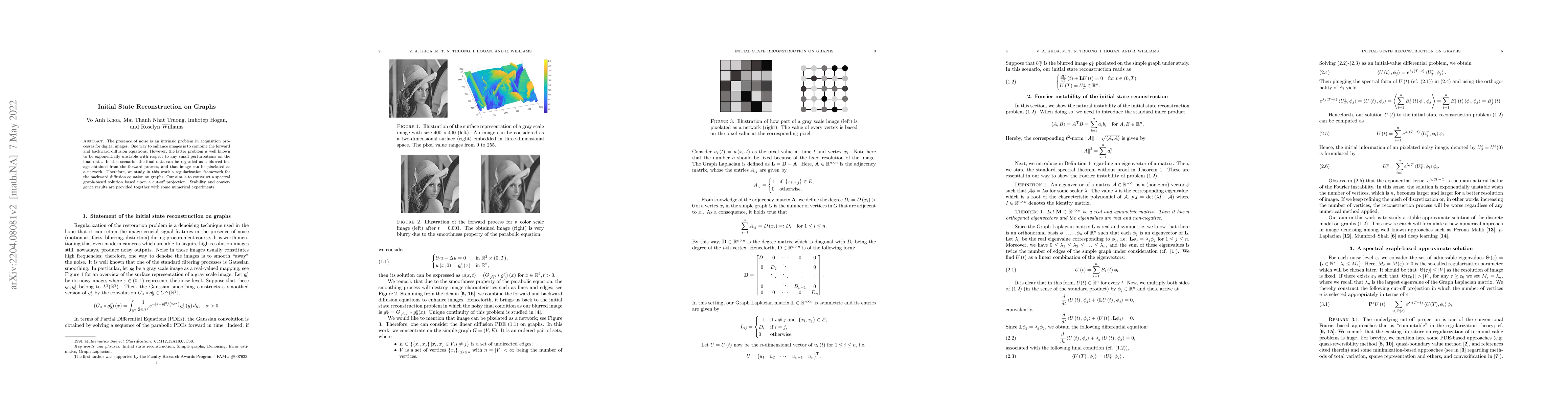 Thumbnail for Initial state reconstruction on graphs