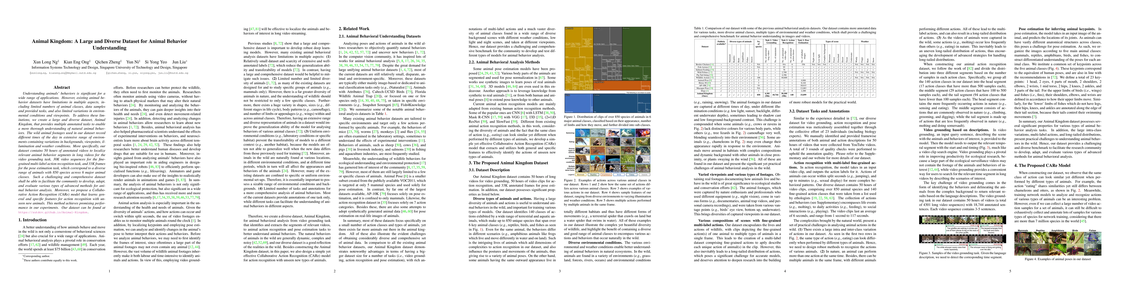 Thumbnail for Animal Kingdom: A Large and Diverse Dataset for Animal Behavior
  Understanding