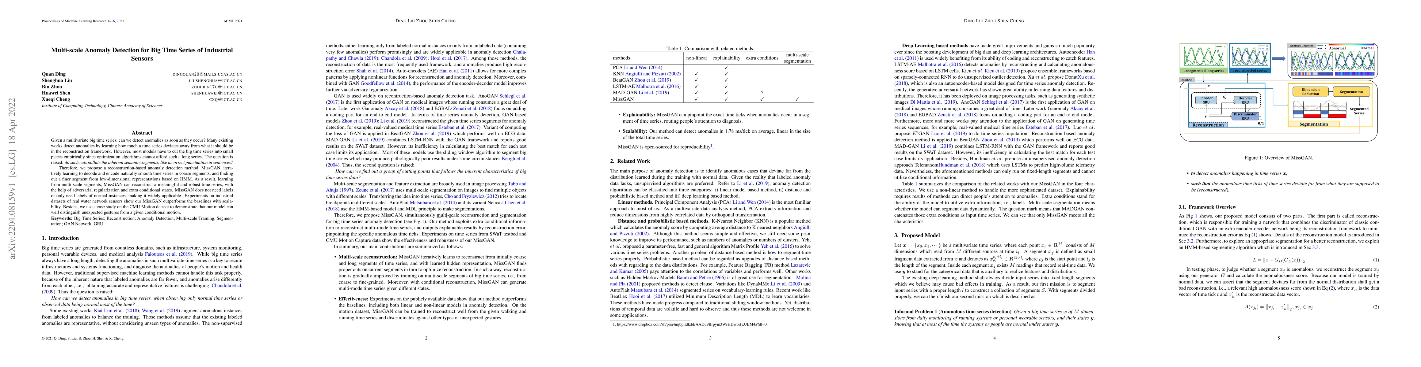 Thumbnail for Multi-scale Anomaly Detection for Big Time Series of Industrial Sensors