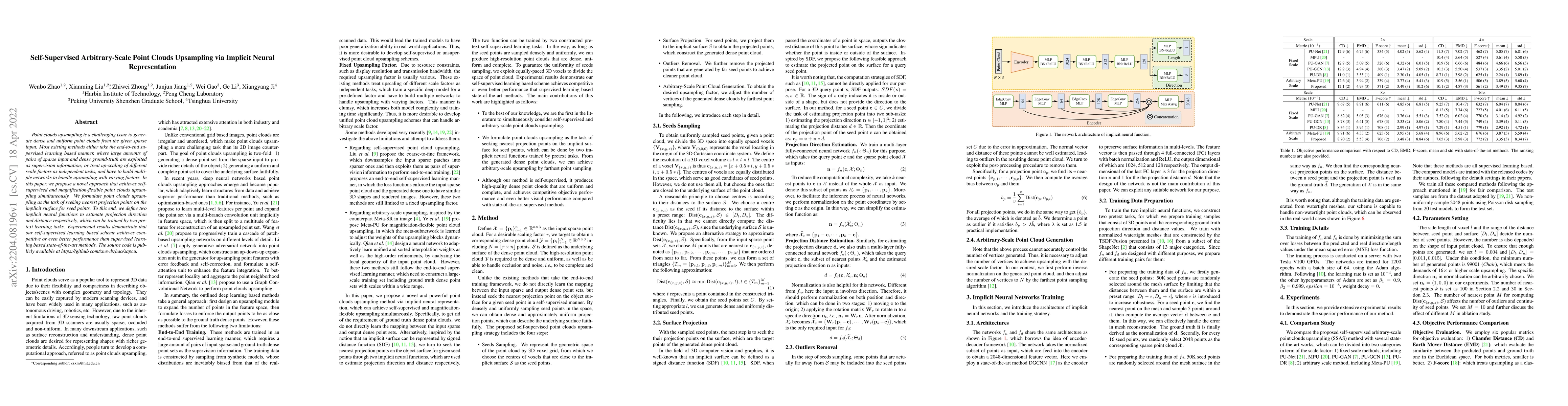 Thumbnail for Self-Supervised Arbitrary-Scale Point Clouds Upsampling via Implicit
  Neural Representation