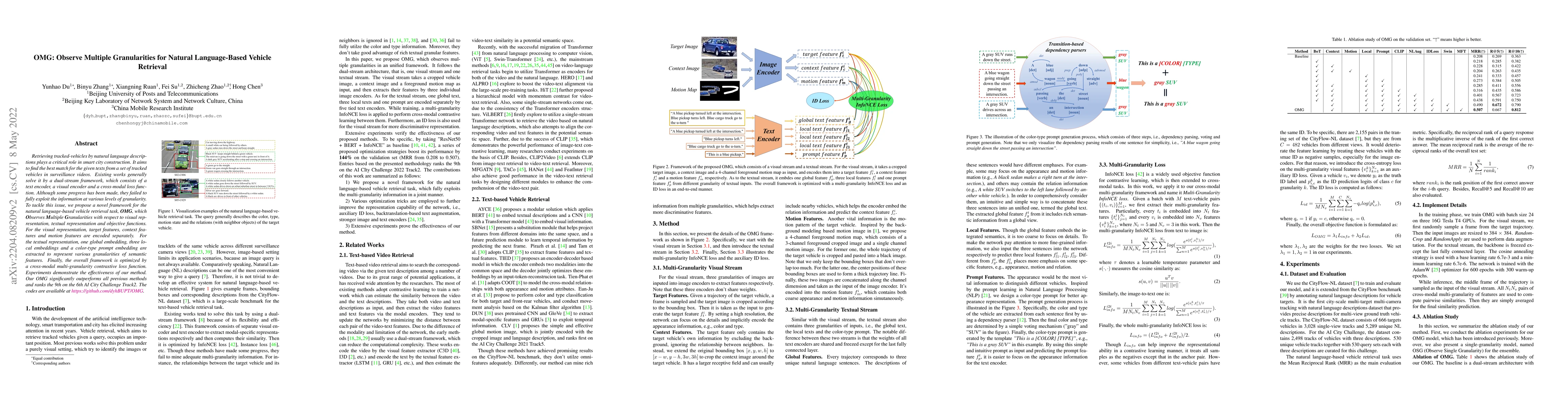 Thumbnail for OMG: Observe Multiple Granularities for Natural Language-Based Vehicle
  Retrieval