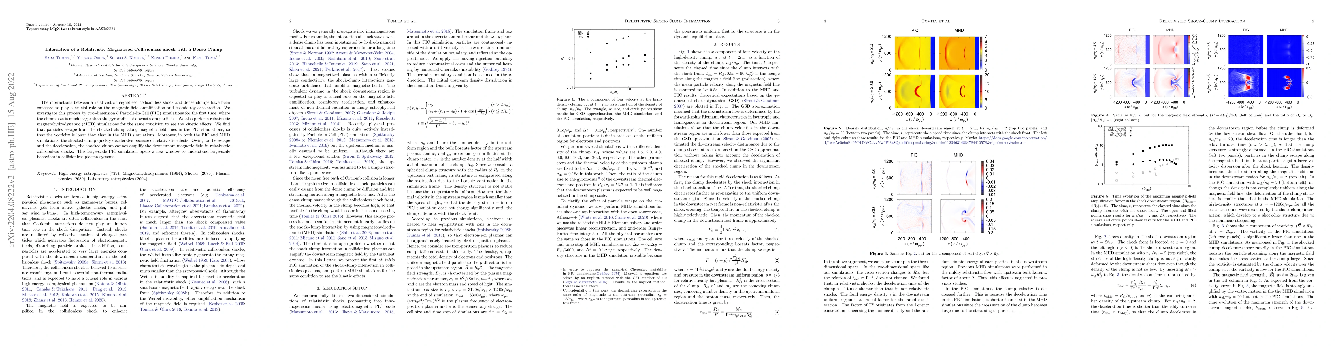 Thumbnail for Interaction of a Relativistic Magnetized Collisionless Shock with a
  Dense Clump