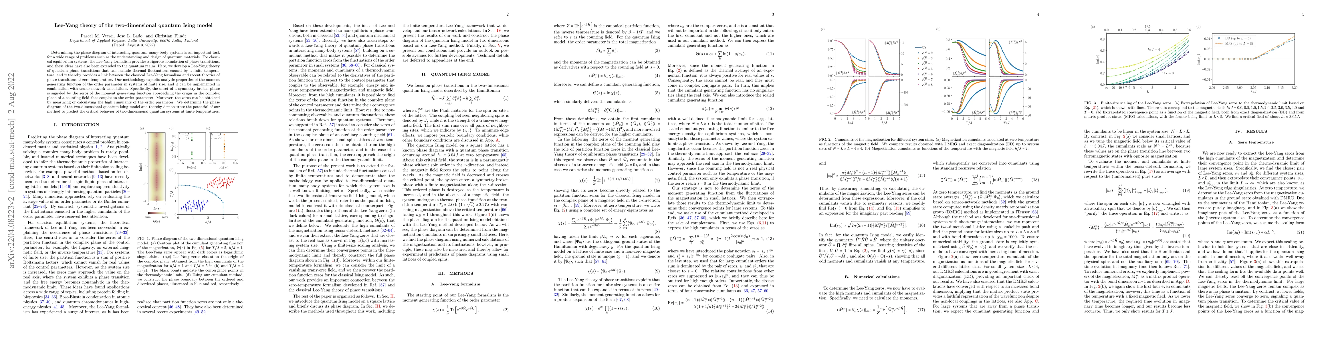 Thumbnail for Lee-Yang theory of the two-dimensional quantum Ising model