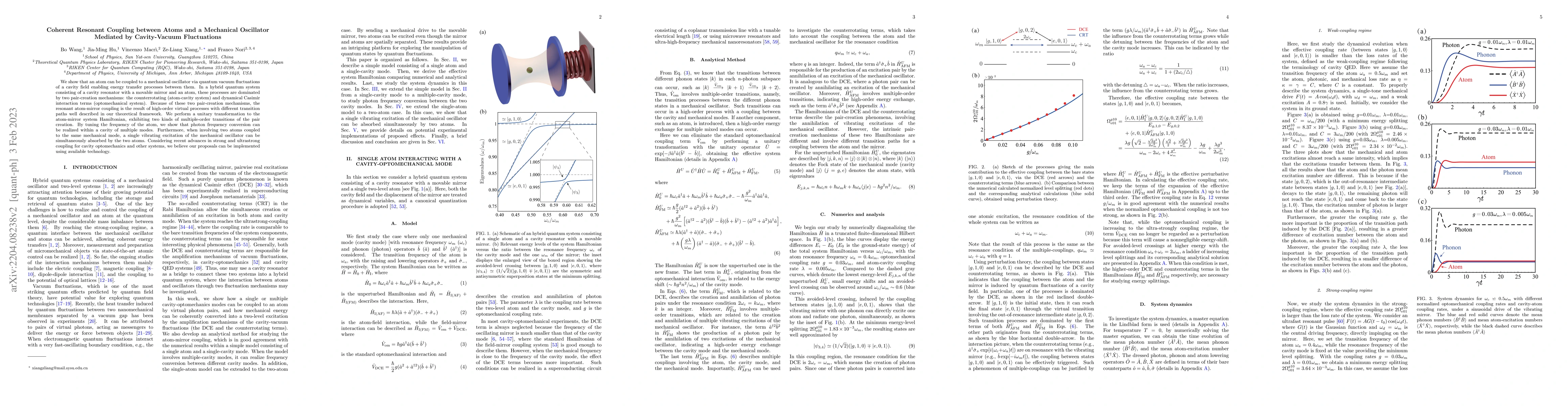 Thumbnail for Coherent Resonant Coupling between Atoms and a Mechanical Oscillator
  Mediated by Cavity-Vacuum Fluctuations