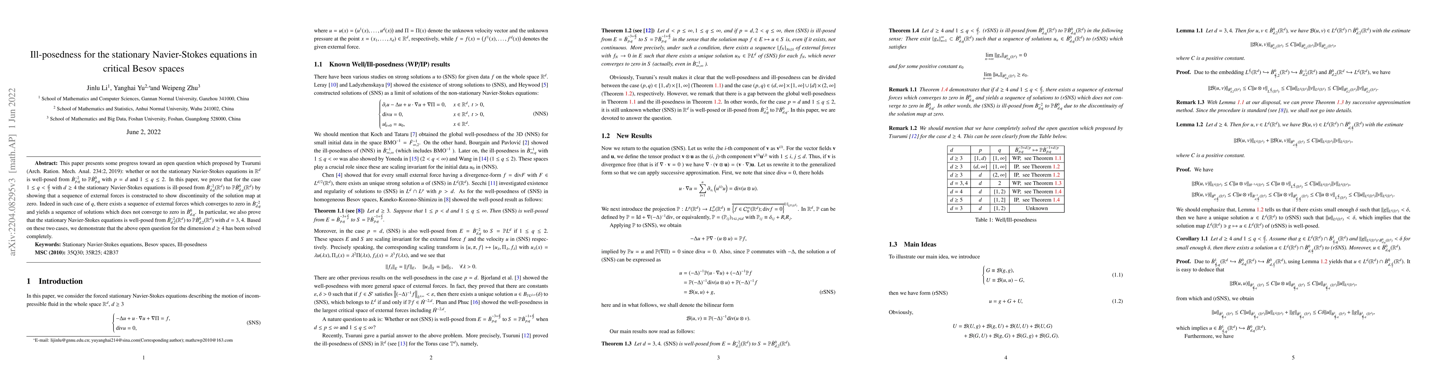 Thumbnail for Ill-posedness for the stationary Navier-Stokes equations in critical
  Besov spaces