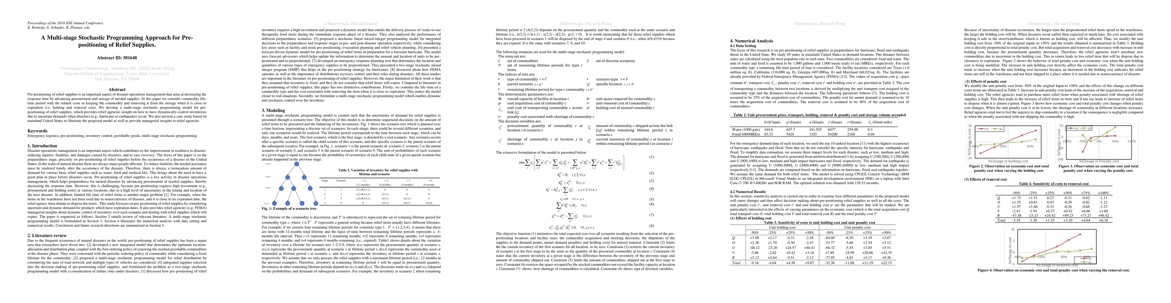 Thumbnail for A Multi-stage Stochastic Programming Approach for Pre-positioning of
  Relief Supplies