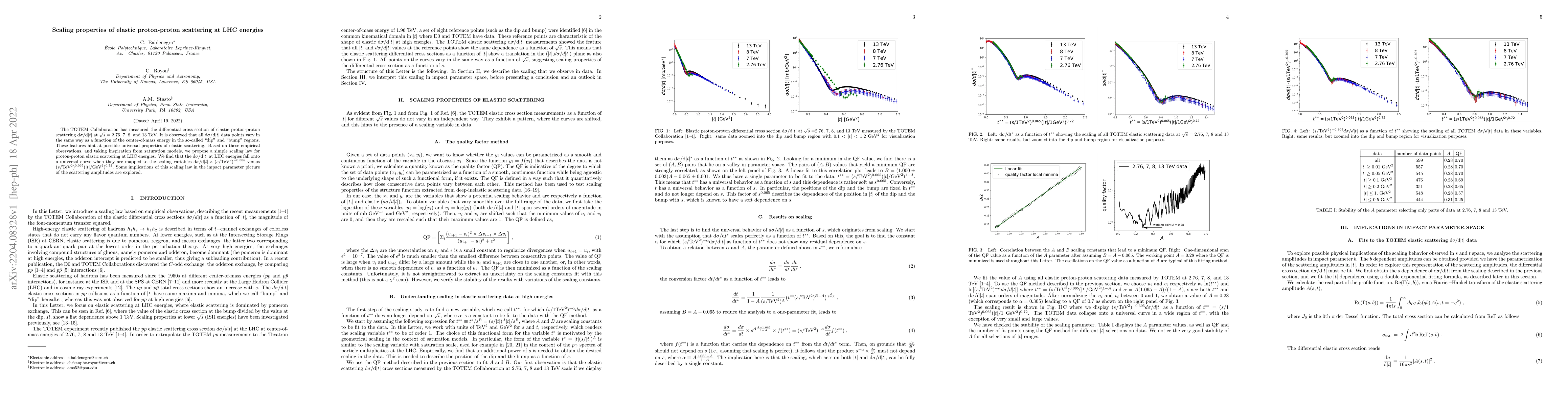 Thumbnail for Scaling properties of elastic proton-proton scattering at LHC energies