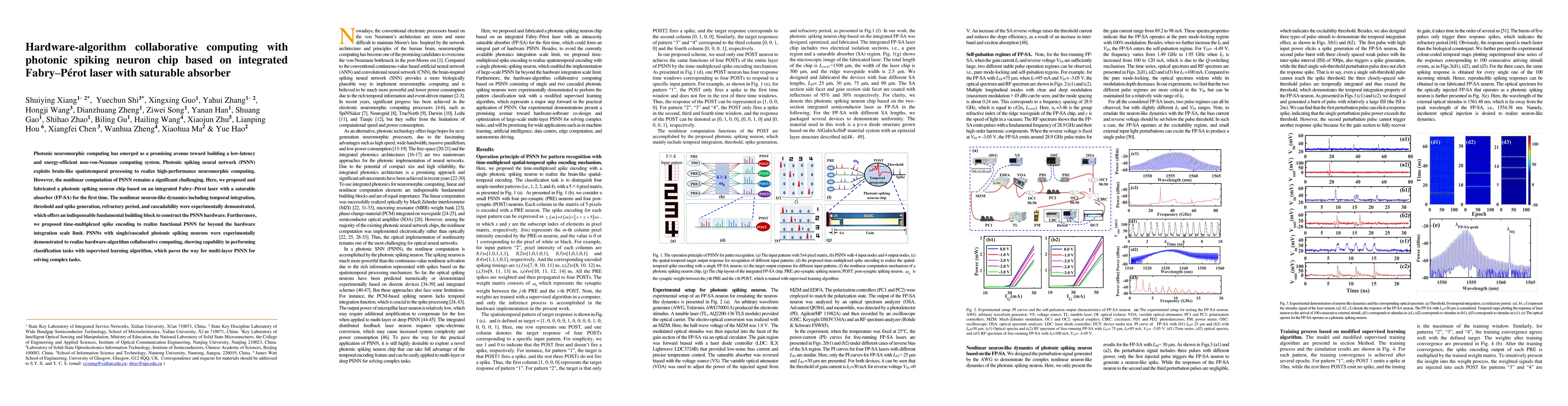 Thumbnail for Hardware-algorithm collaborative computing with photonic spiking neuron
  chip based on integrated Fabry-P\'erot laser with saturable absorber