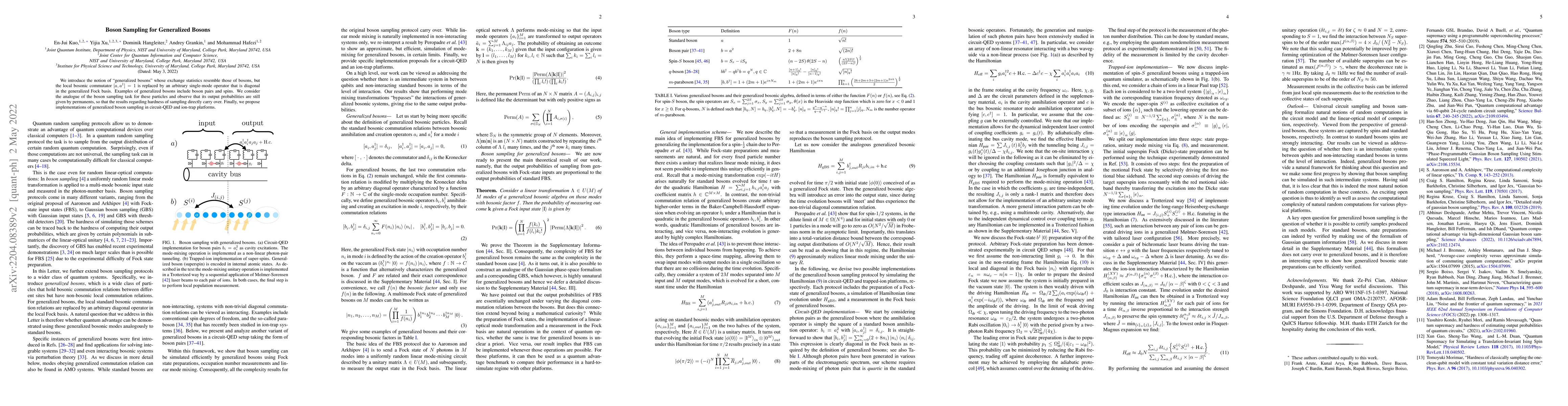 Thumbnail for Boson Sampling for Generalized Bosons