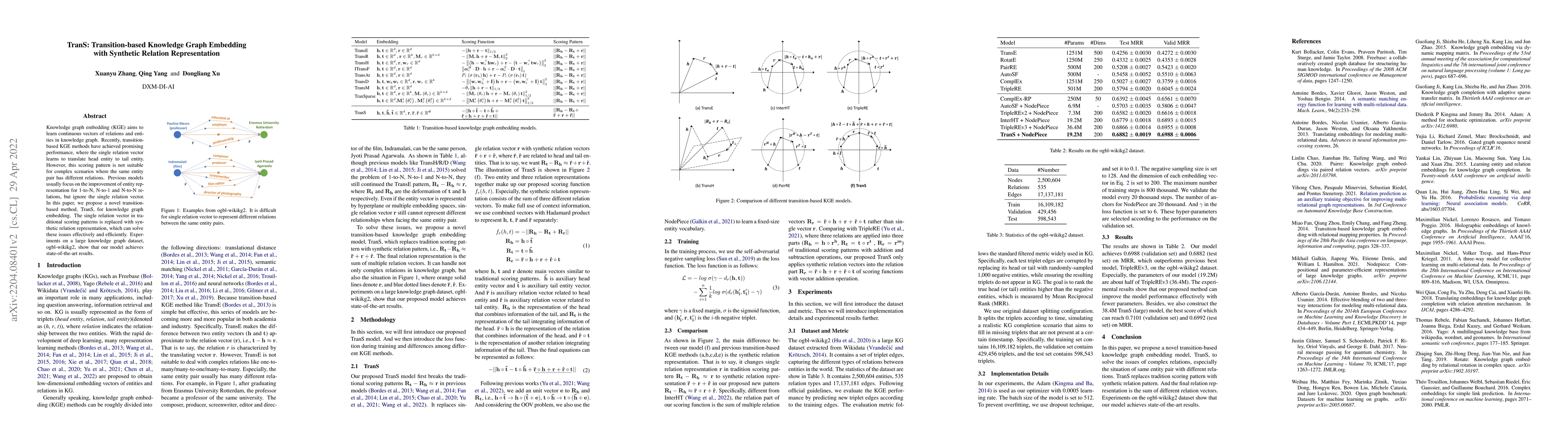 Thumbnail for TranS: Transition-based Knowledge Graph Embedding with Synthetic
  Relation Representation