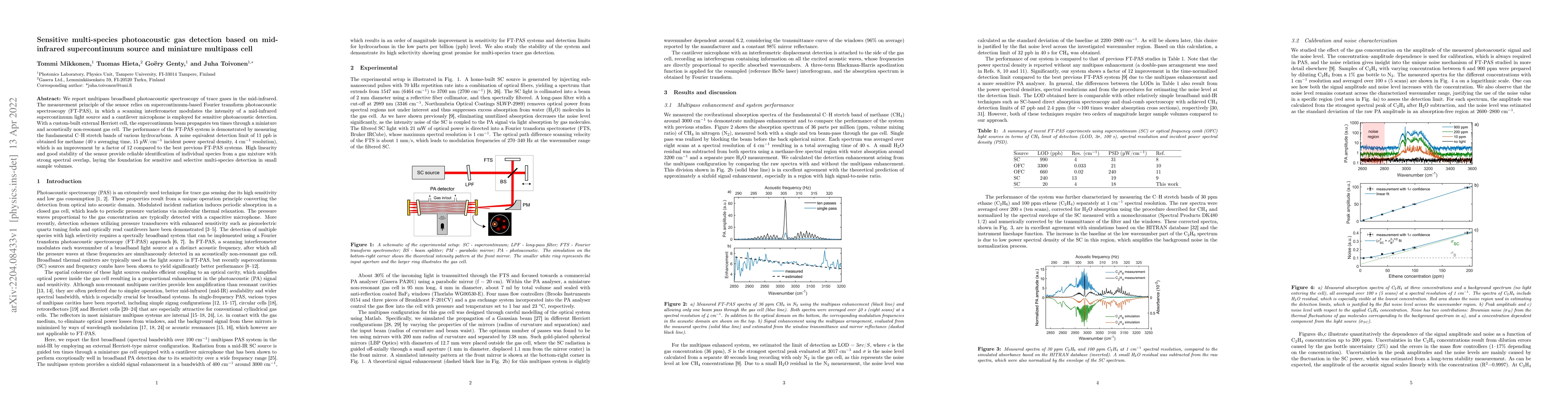 Thumbnail for Sensitive multi-species photoacoustic gas detection based on
  mid-infrared supercontinuum source and miniature multipass cell