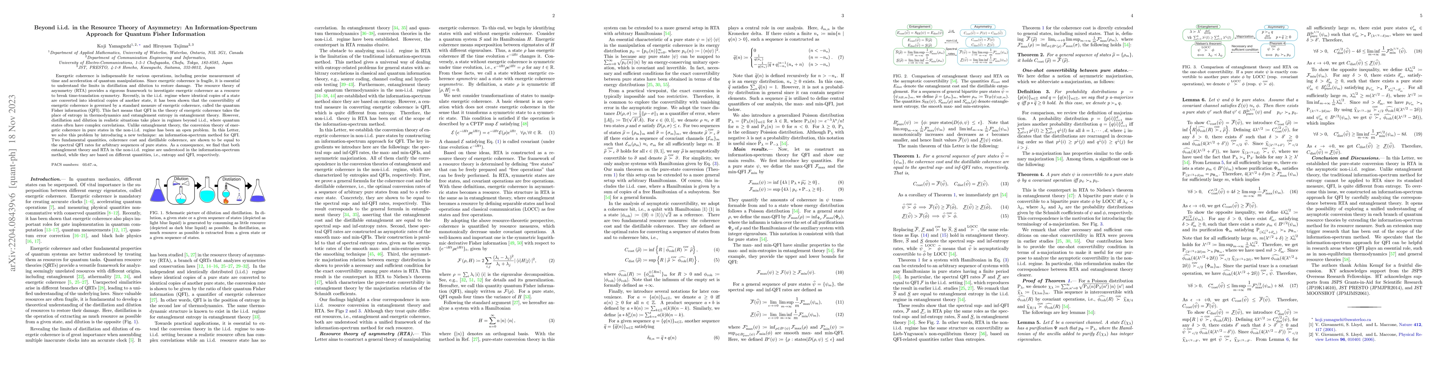 Thumbnail for Beyond i.i.d. in the Resource Theory of Asymmetry: An
  Information-Spectrum Approach for Quantum Fisher Information