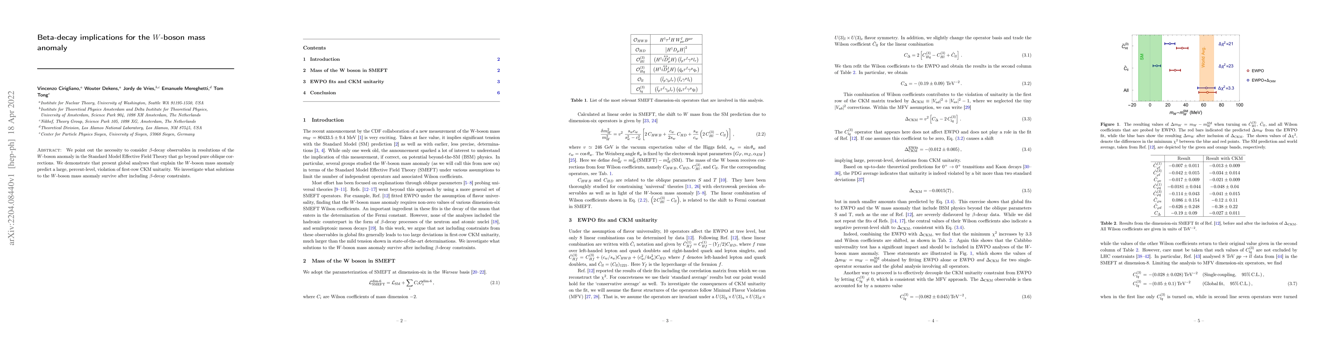 Thumbnail for Beta-decay implications for the W-boson mass anomaly