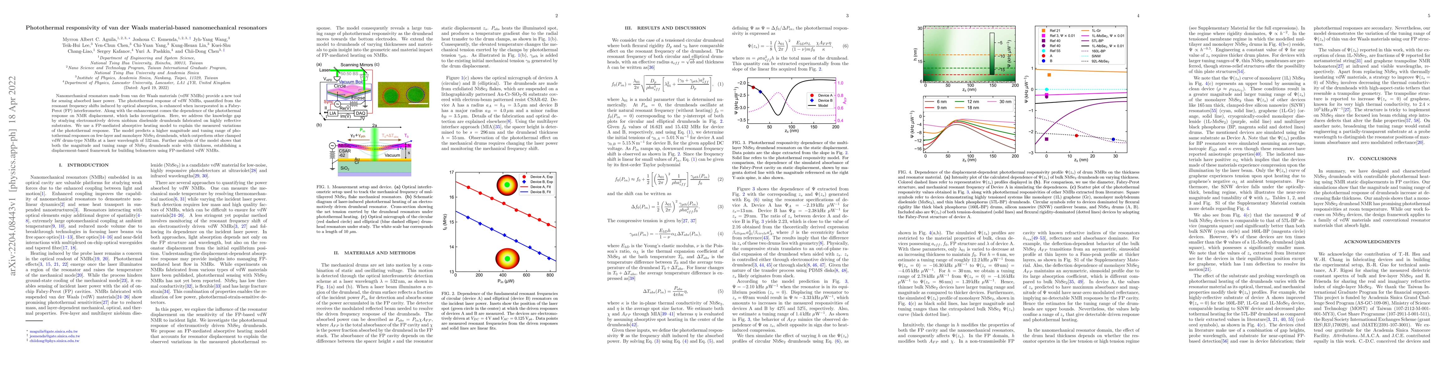 Thumbnail for Photothermal responsivity of van der Waals material-based nanomechanical
  resonators