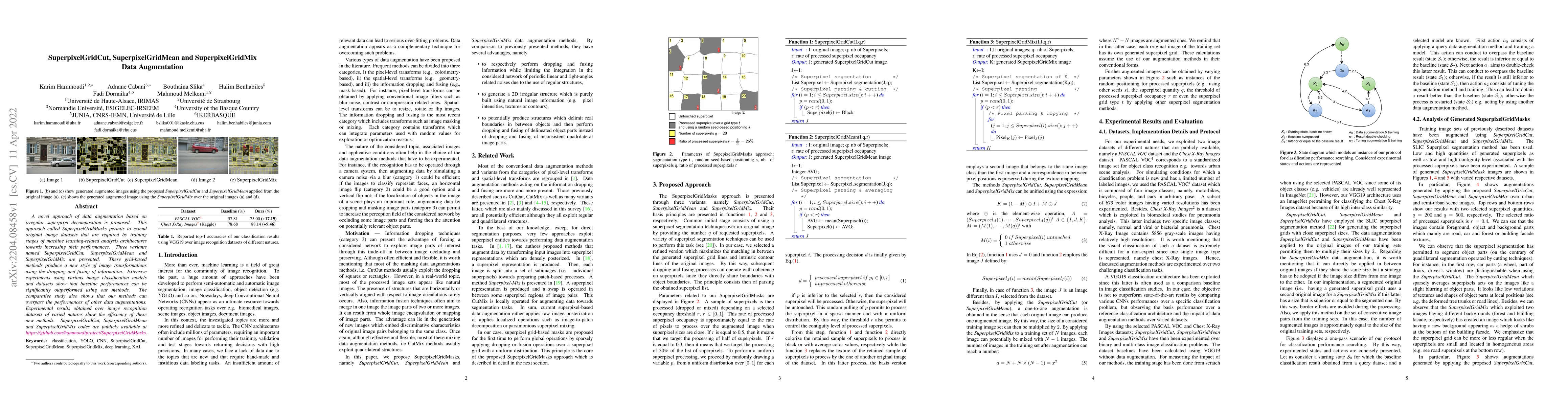 Thumbnail for SuperpixelGridCut, SuperpixelGridMean and SuperpixelGridMix Data
  Augmentation
