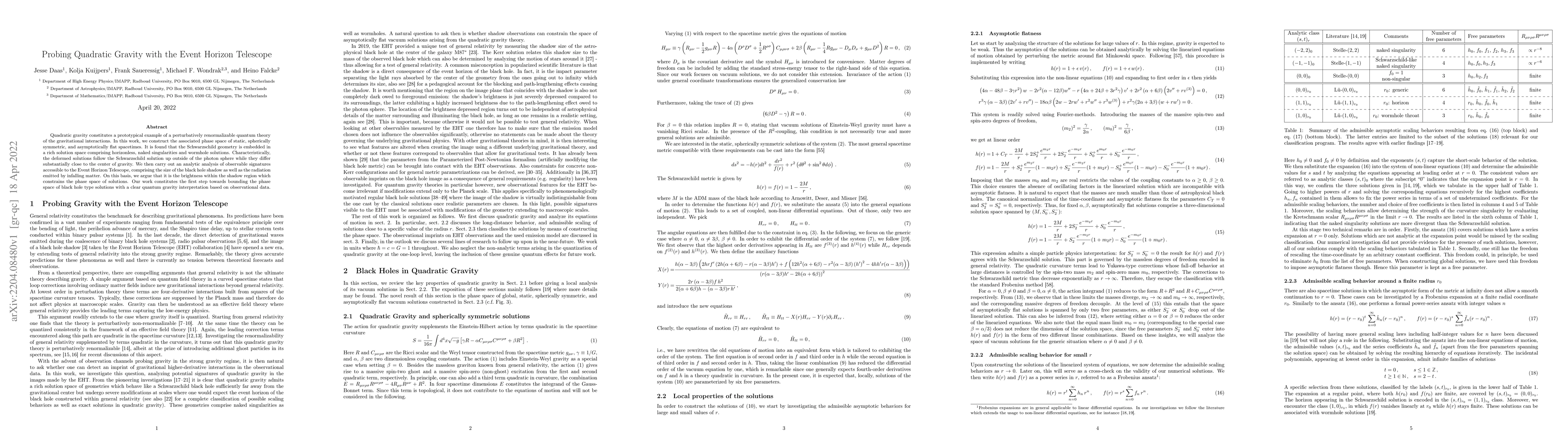 Thumbnail for Probing Quadratic Gravity with the Event Horizon Telescope