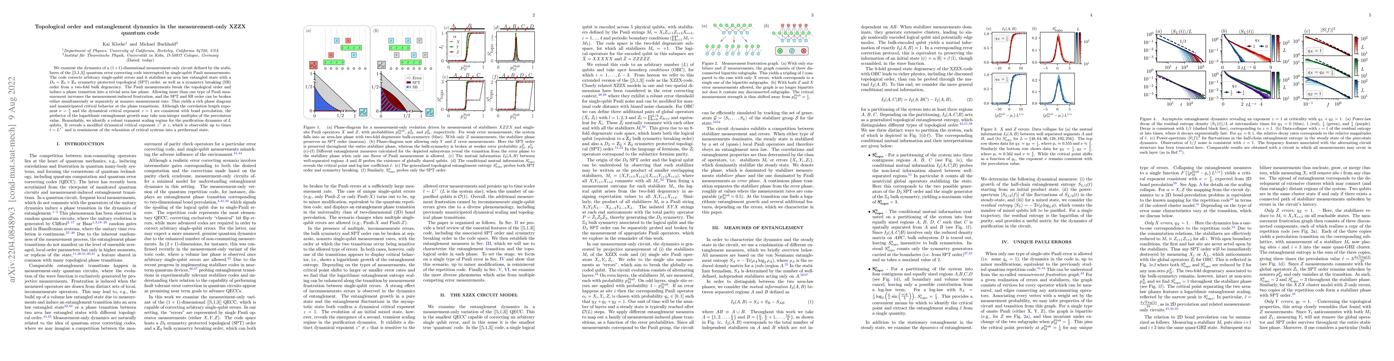 Thumbnail for Topological order and entanglement dynamics in the measurement-only XZZX
  quantum code