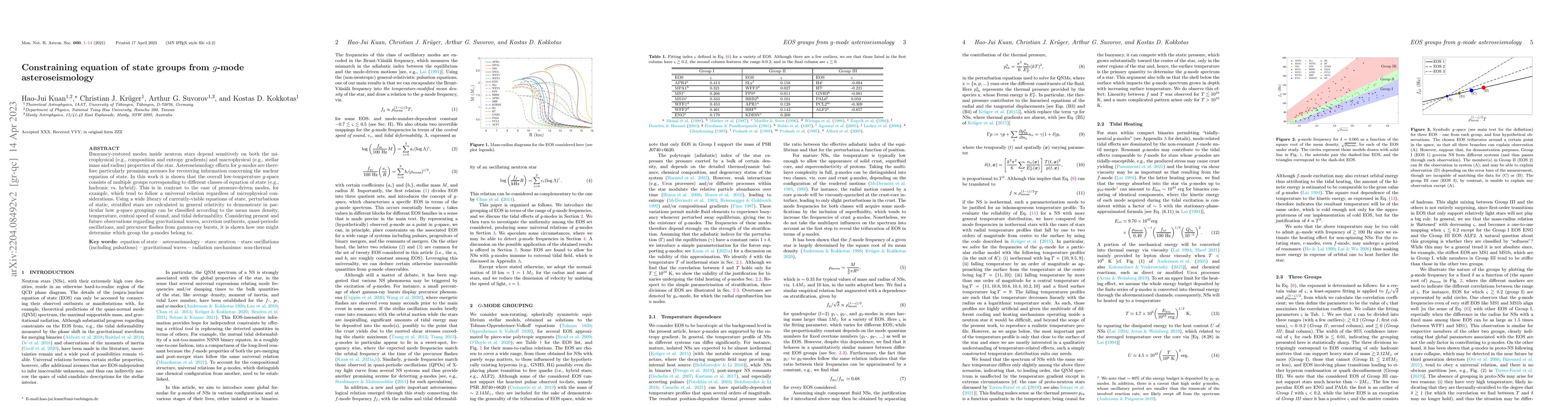 Thumbnail for Constraining equation of state groups from $g$-mode asteroseismology