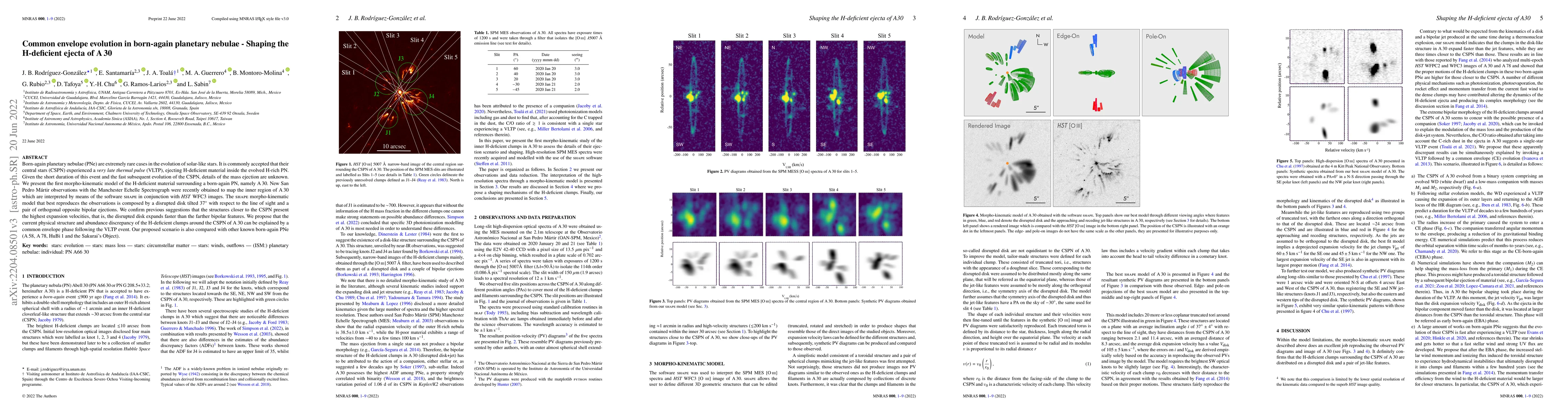 Thumbnail for Common envelope evolution in born-again planetary nebulae -- Shaping the
  H-deficient ejecta of A30