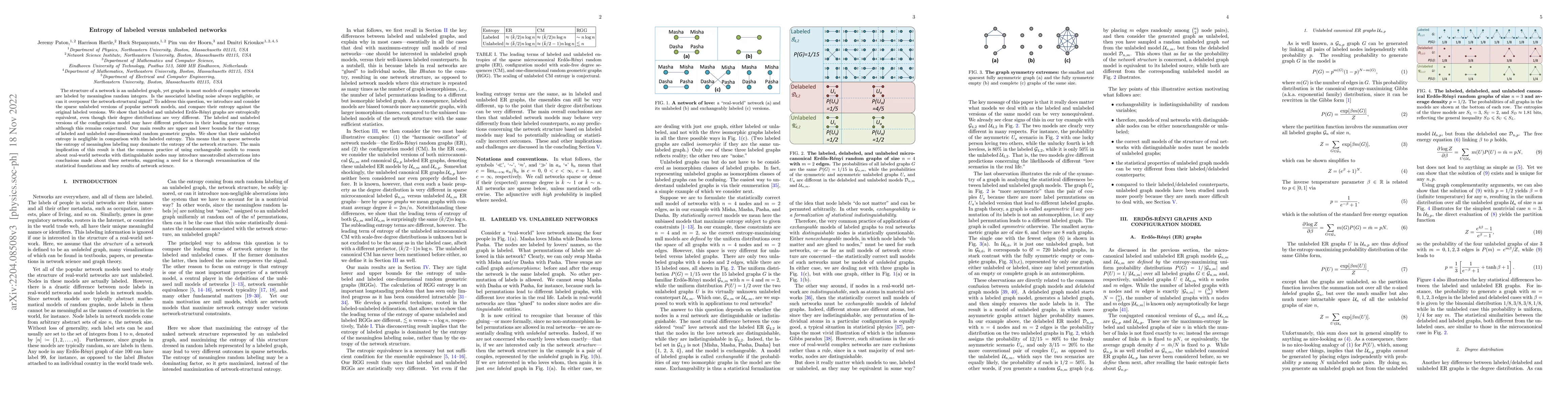 Thumbnail for Entropy of labeled versus unlabeled networks