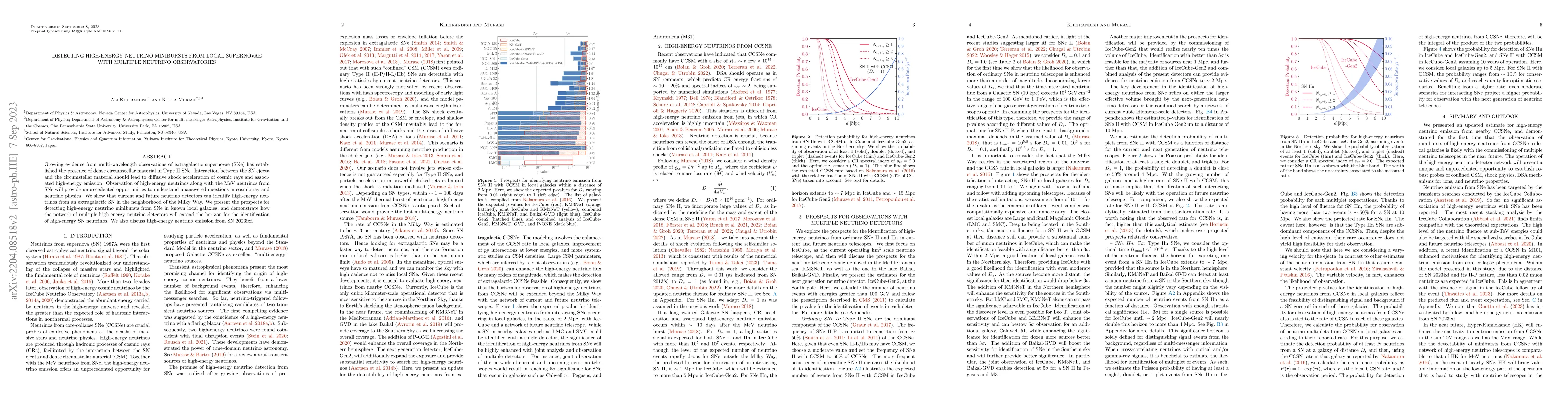 Thumbnail for Detecting High-Energy Neutrino Minibursts from Local Supernovae with
  Multiple Neutrino Observatories